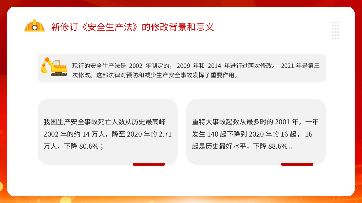 红色安全生产法宣传周学好用好《安全生产法》PPT模板.pptx,第4页预览