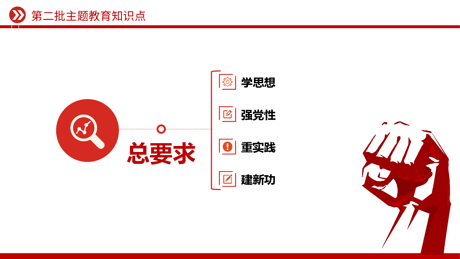 第二批主题教育知识点PPT.pptx,第4页预览