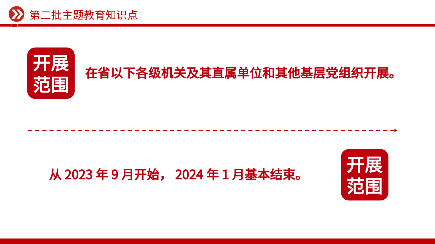 第二批主题教育知识点PPT.pptx,第3页预览