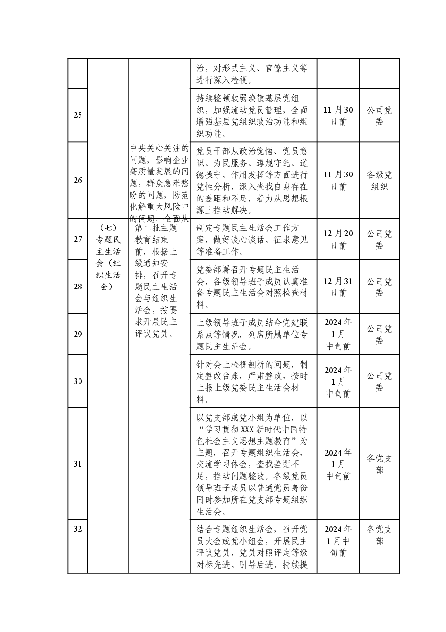 第二批主题教育重点任务推进计划表个人学习计划表.docx,第4页预览