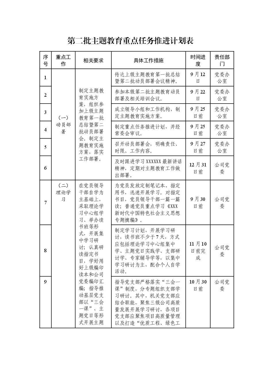 第二批主题教育重点任务推进计划表个人学习计划表.docx,第1页预览