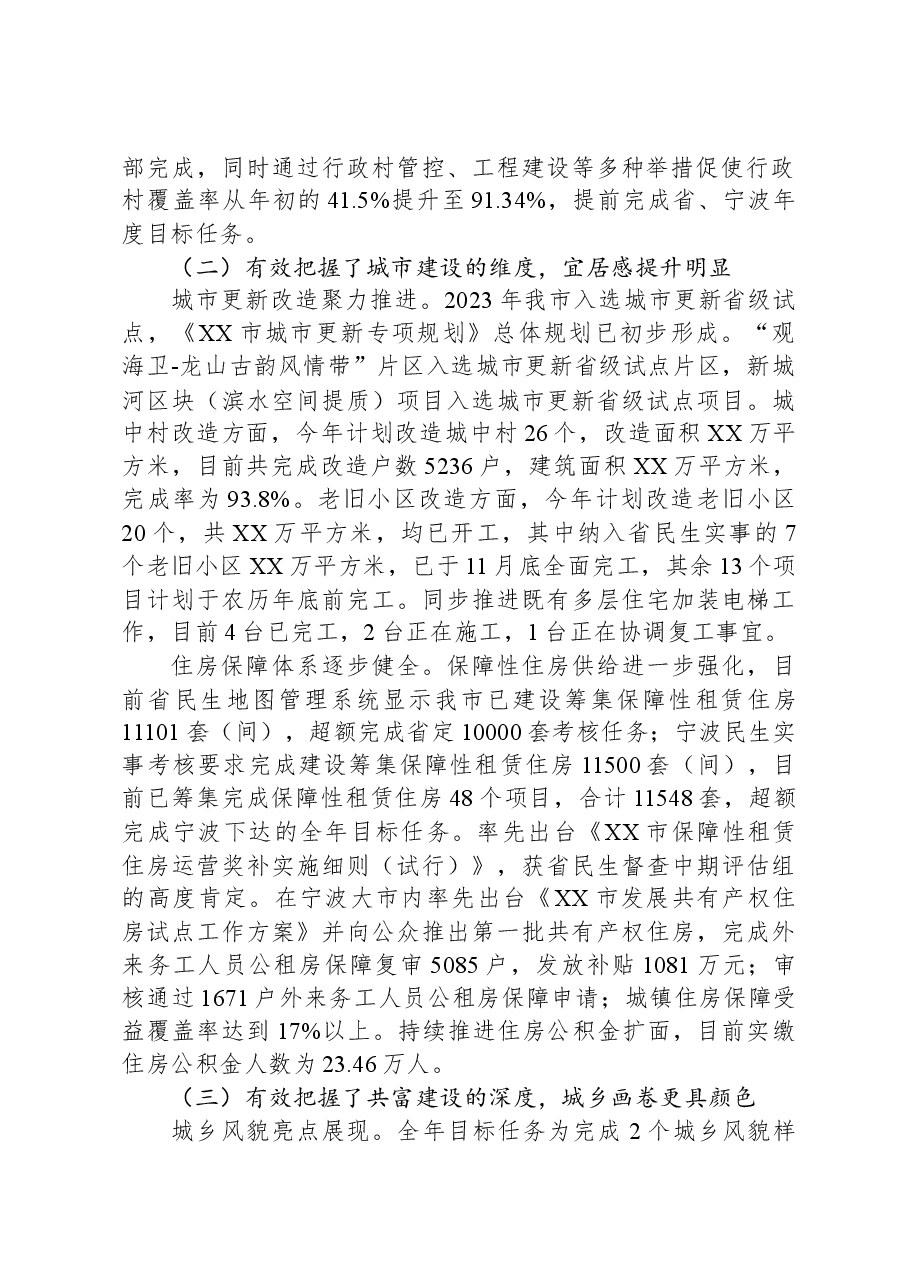 市住建局2023年工作总结和2024年工作思路.docx,第2页预览