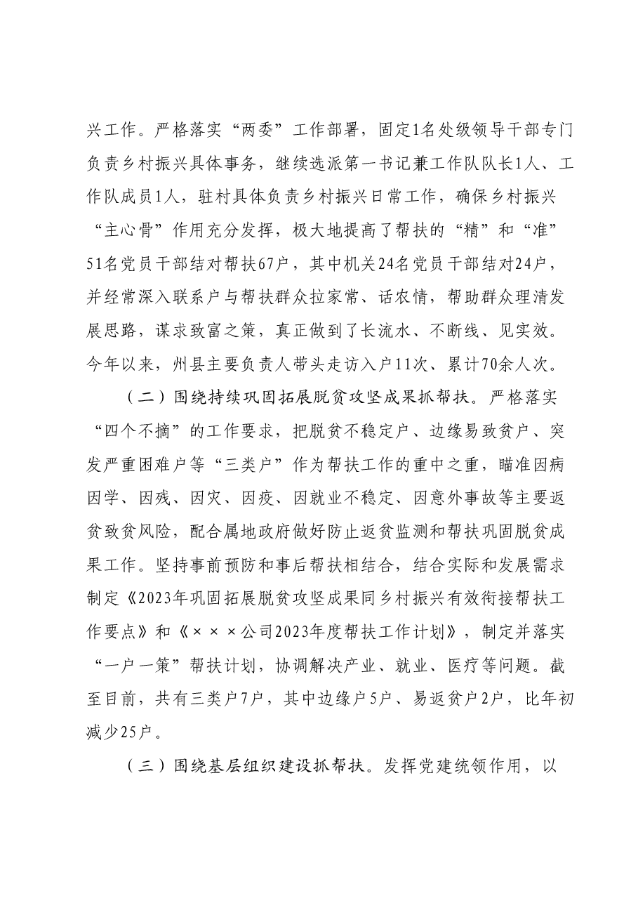 2023年度乡村振兴工作总结.docx,第2页预览