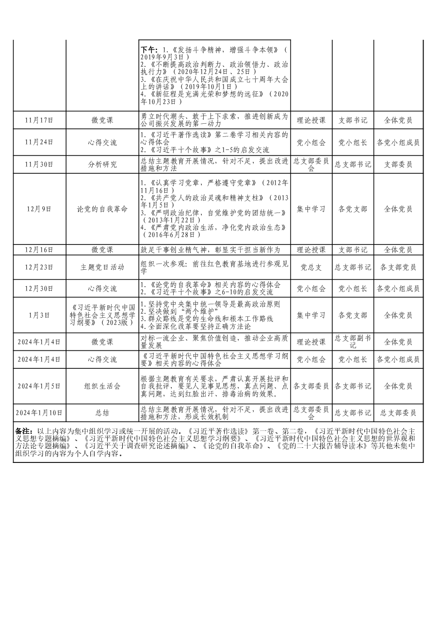党总支部主题教育计划表.xls，第2页预览