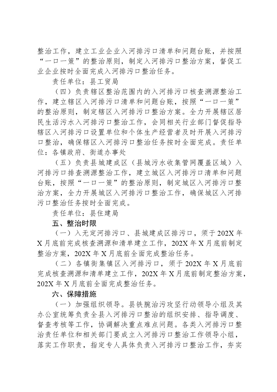 入河排污口整治工作方案.docx，第3页预览