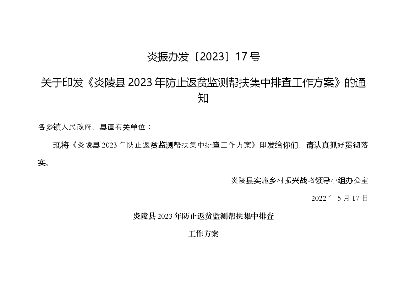 县2023年防止返贫监测帮扶集中排查工作方案.docx,第1页预览