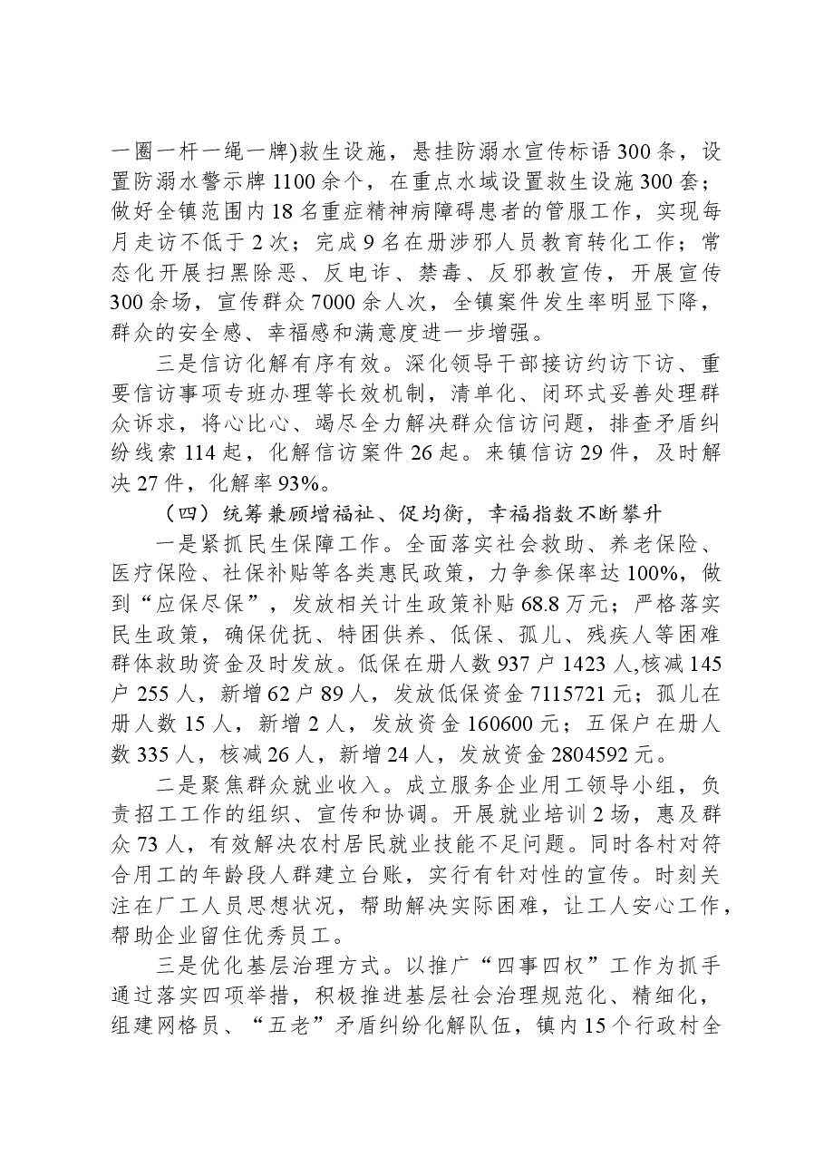 镇2023年乡村振兴工作总结.docx,第3页预览