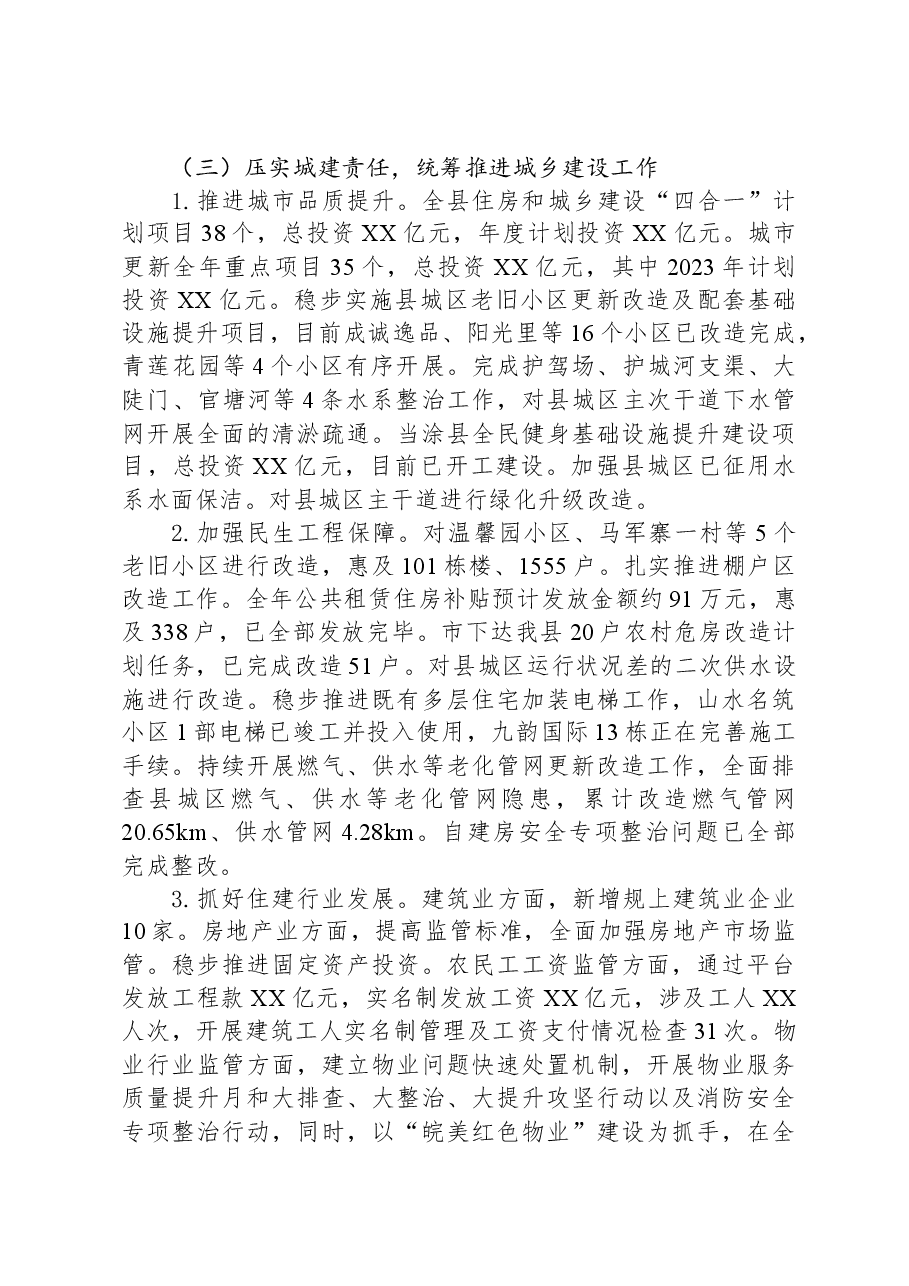 县住建局2023年工作总结和2024年工作安排.docx,第2页预览
