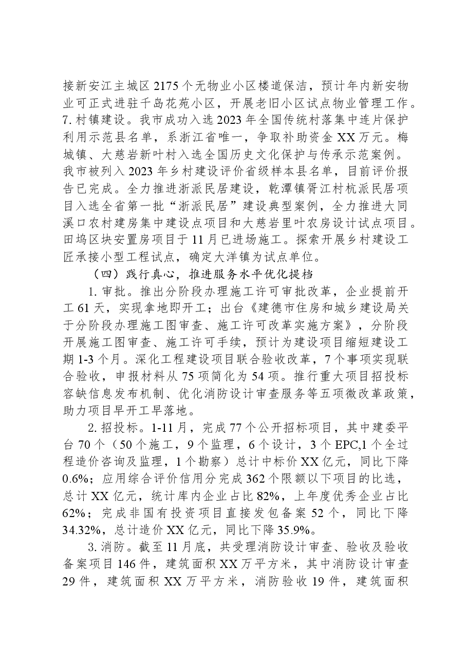 2023年市住建局重点工作总结.docx,第4页预览