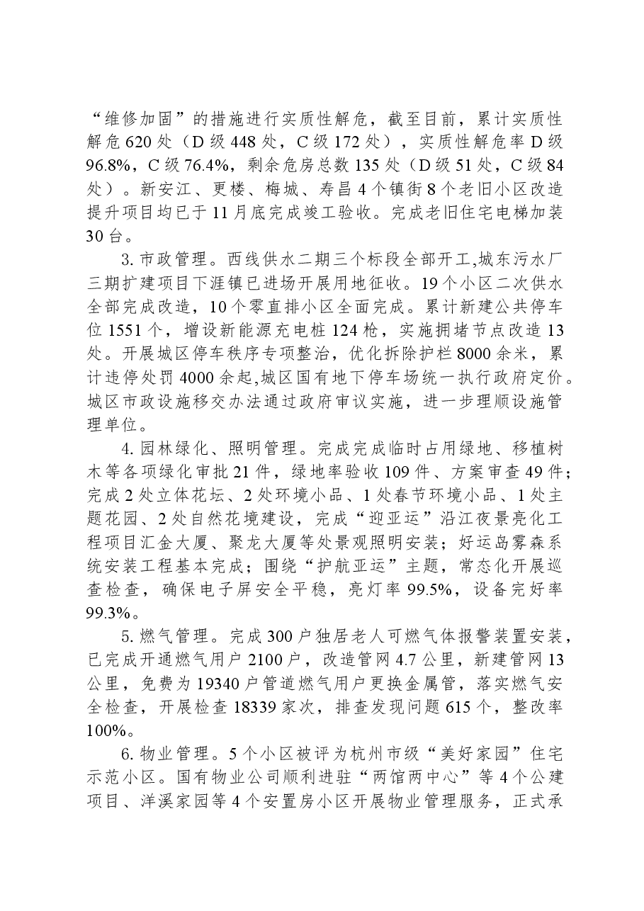 2023年市住建局重点工作总结.docx,第3页预览