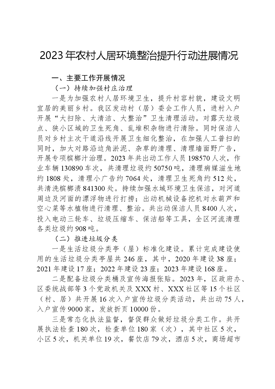 2023年农村人居环境整治提升行动进展情况.docx,第1页预览
