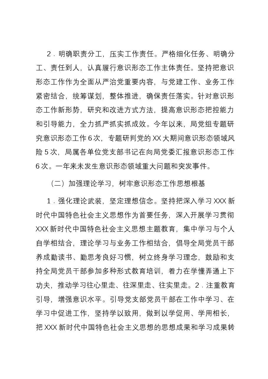 市住建局关于2023年度意识形态工作总结及2024年工作计划.docx,第2页预览