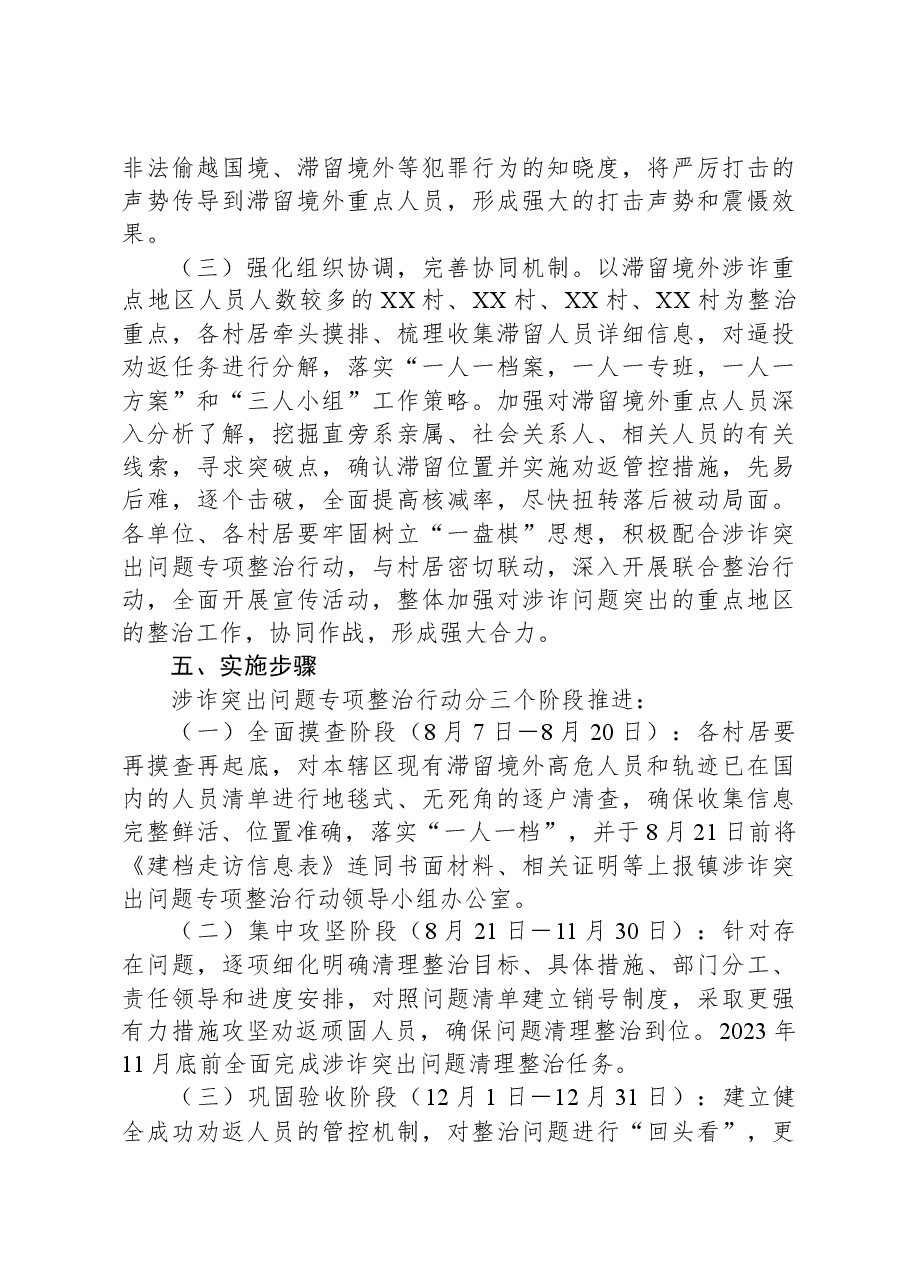 XX镇涉诈突出问题专项整治行动方案.docx,第3页预览