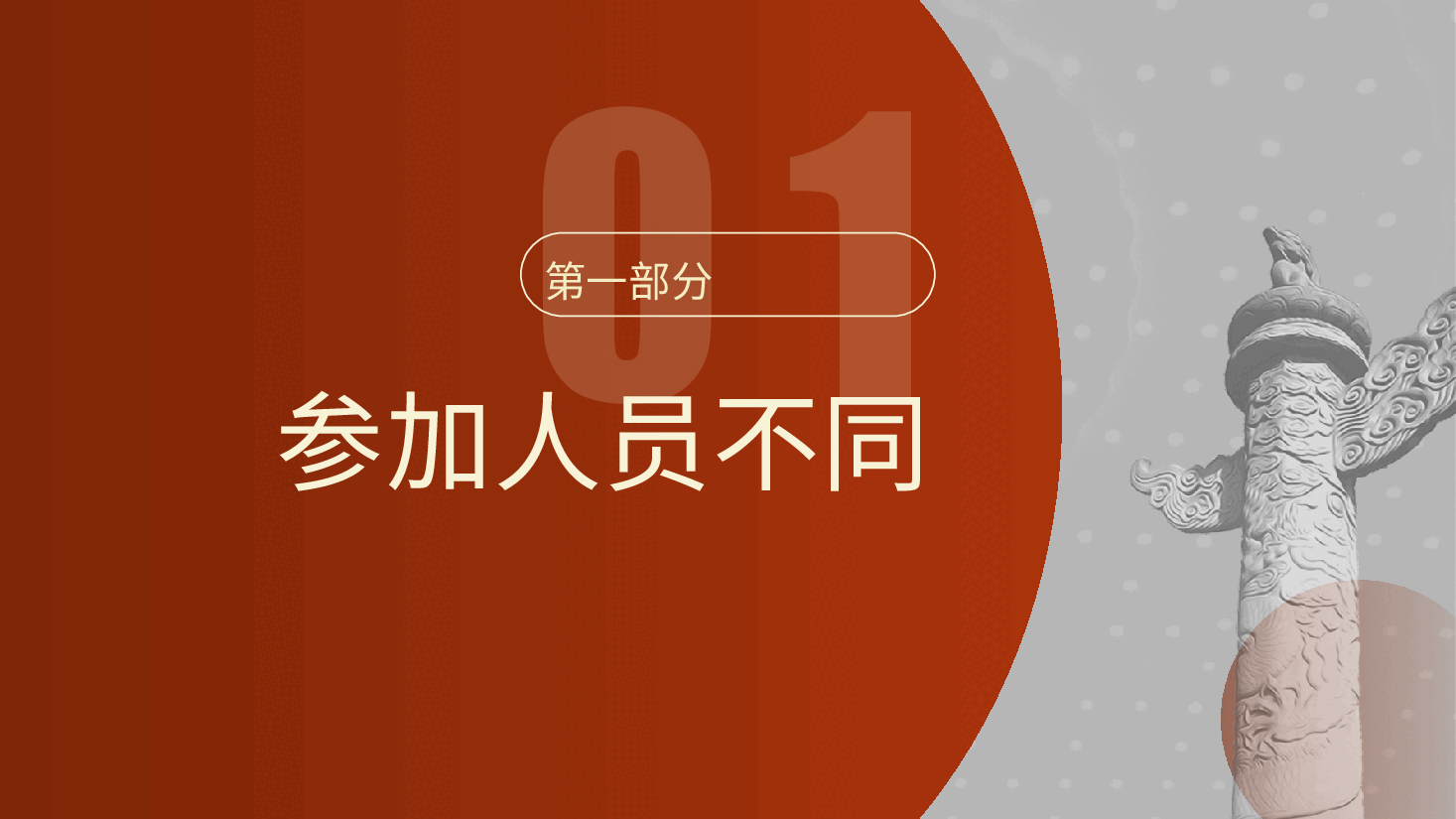 党课培训PPT+讲稿:民主生活会和组织生活会区别.pptx,第4页预览