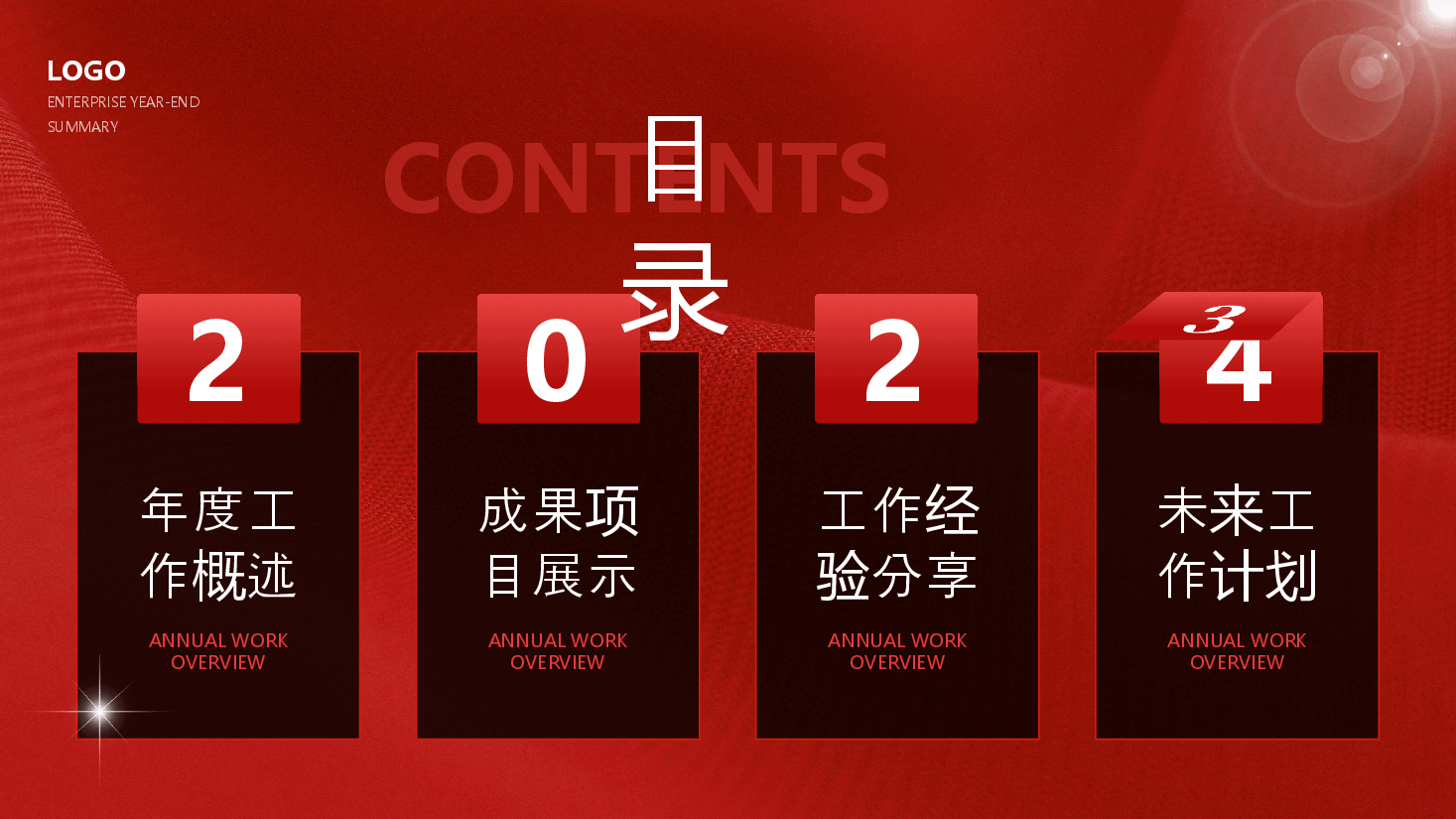 红色企业年终工作总结PPT模板.pptx,第2页预览