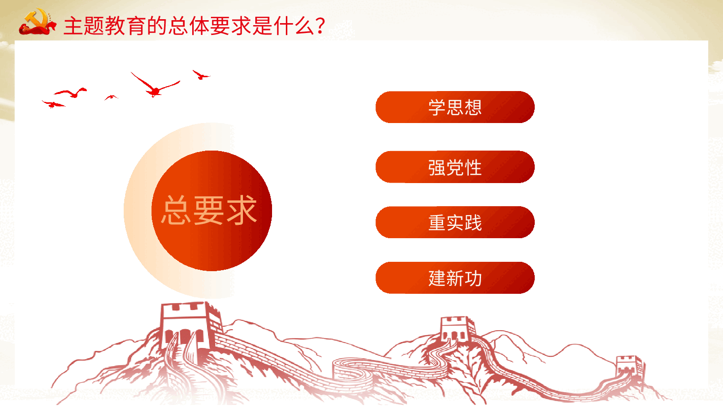 主题教育知识点应知应会党课课件PPT.pptx,第4页预览