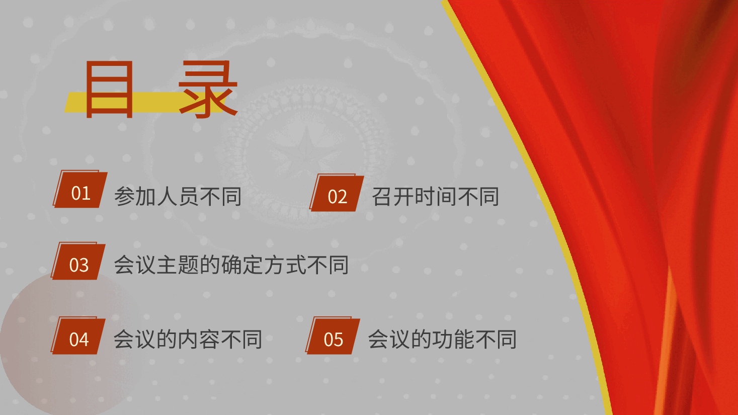 党课培训PPT+讲稿:民主生活会和组织生活会区别.pptx,第3页预览