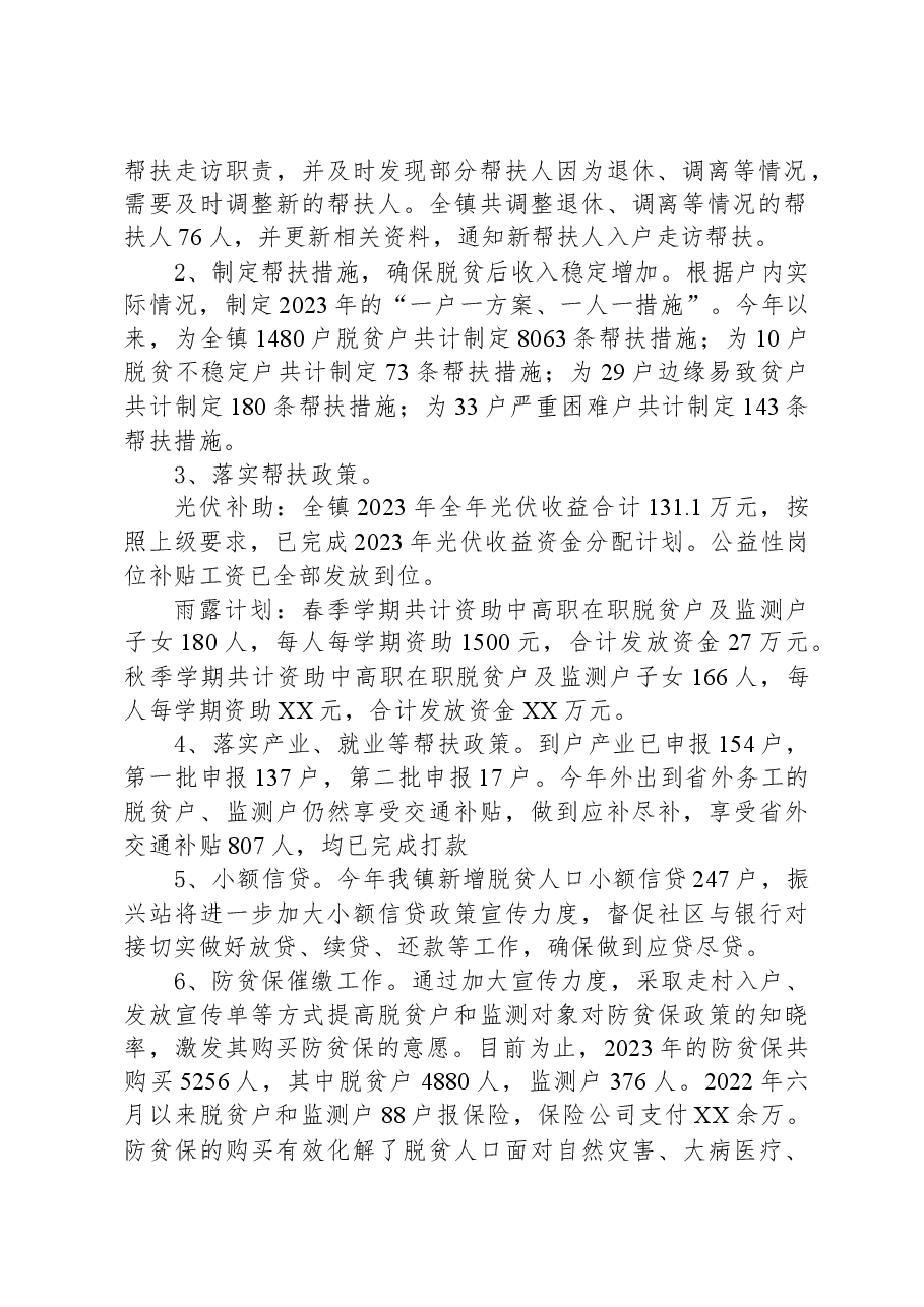 镇乡村振兴站2023年工作总结.docx,第2页预览