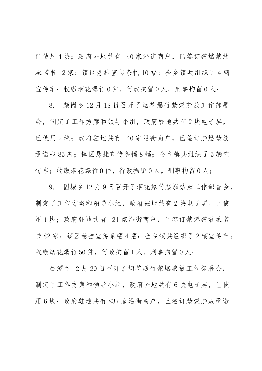 12.20-12.27烟花爆竹督导工作报告(新).docx,第4页预览