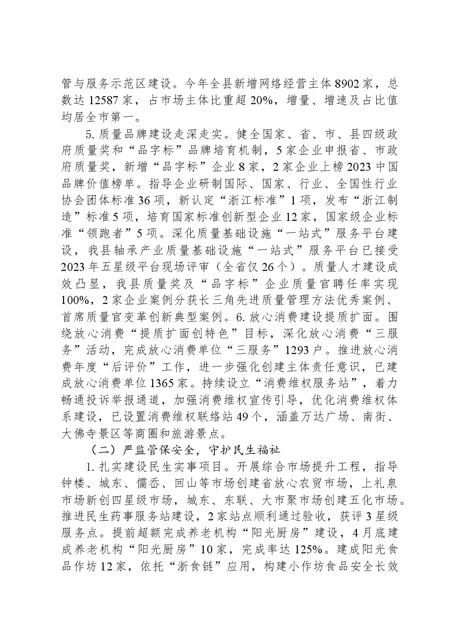 县市场监管局2023年重点工作总结.docx,第2页预览
