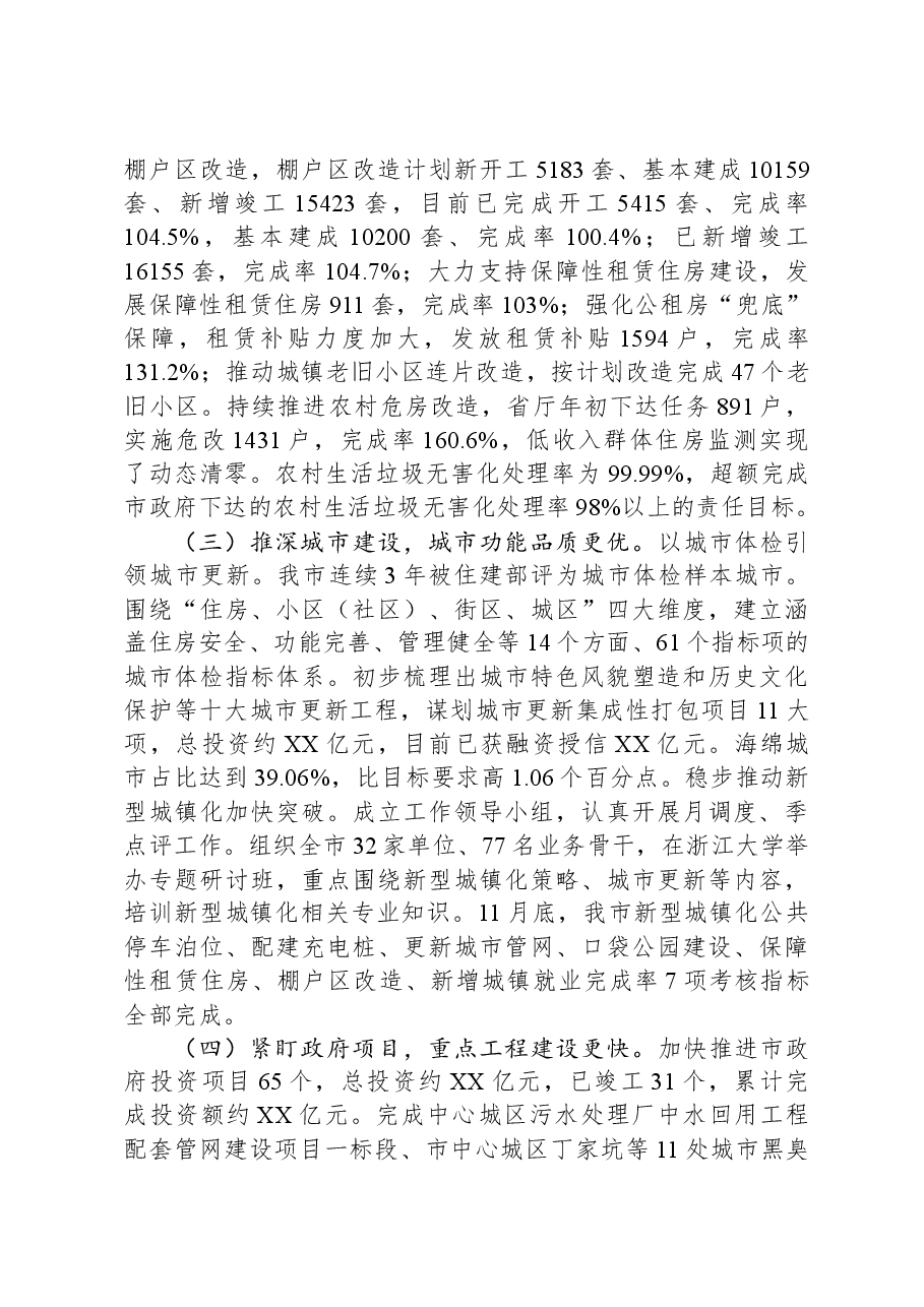 市住房和城乡建设局2023年工作总结和2024年工作安排.docx,第2页预览