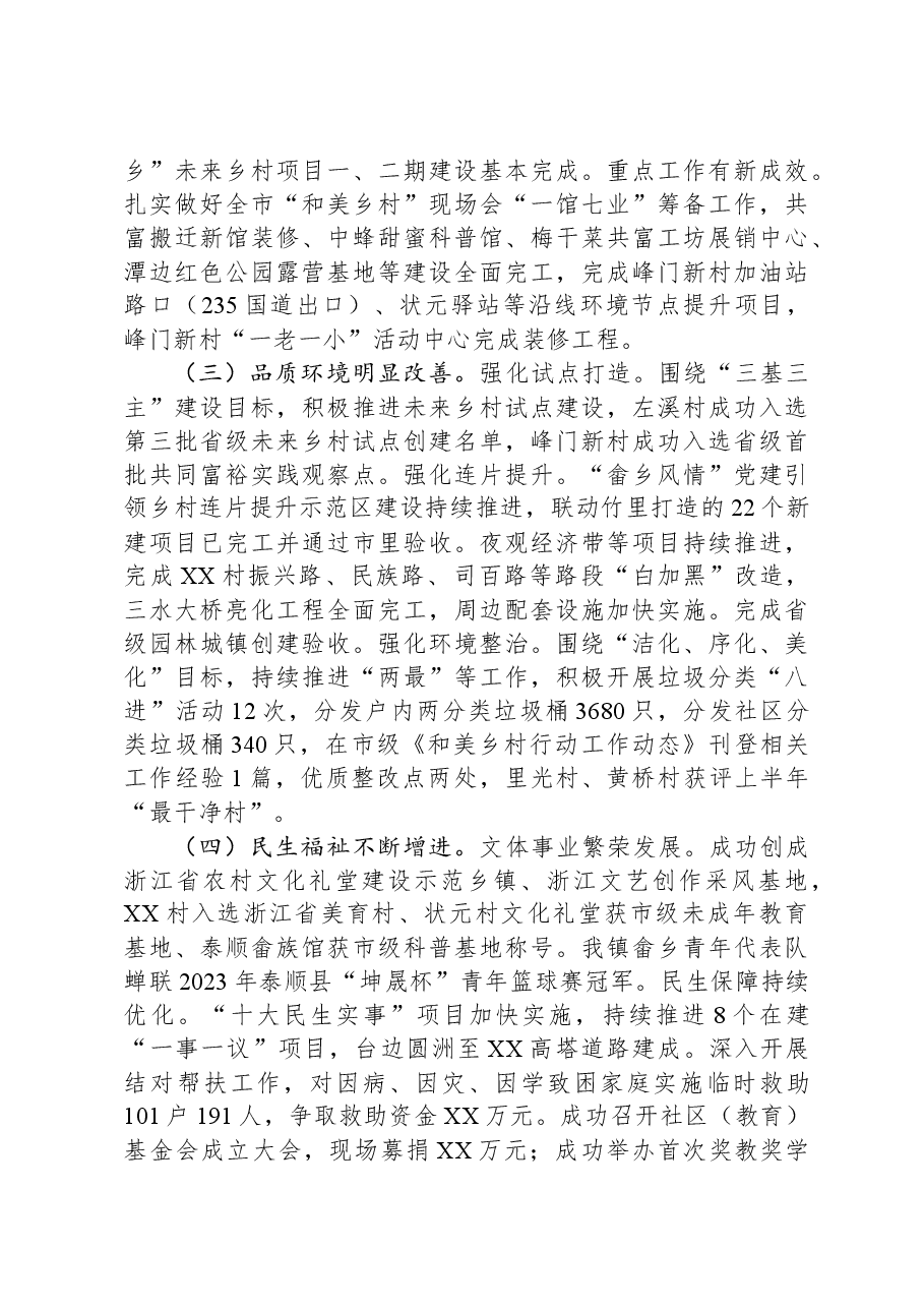 镇2023年工作总结和2024年工作思路03.docx,第2页预览