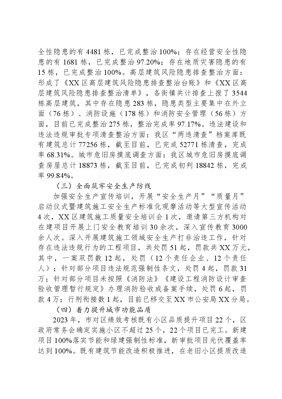 区住房和城乡建设局2023年度工作总结.docx,第2页预览