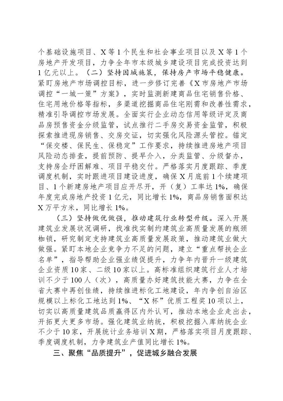 市住建局2024年度工作要点.docx,第4页预览