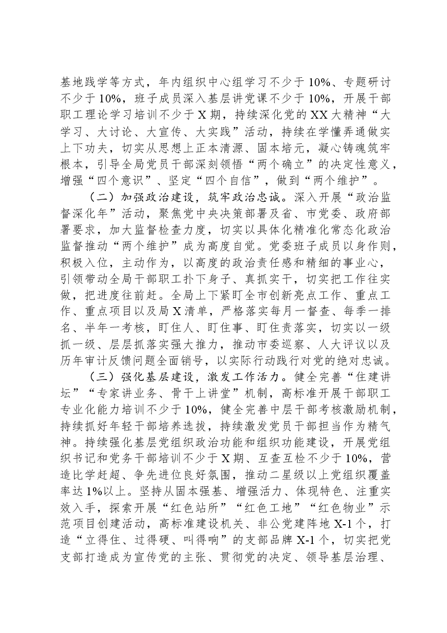 市住建局2024年度工作要点.docx,第2页预览