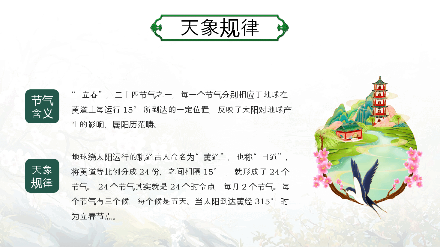 漫画中国风节气之首立春PPT.pptx,第4页预览