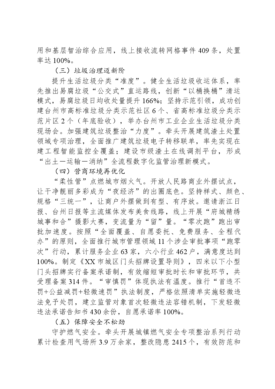 市综合行政执法局2023年年度工作总结.docx，第2页预览