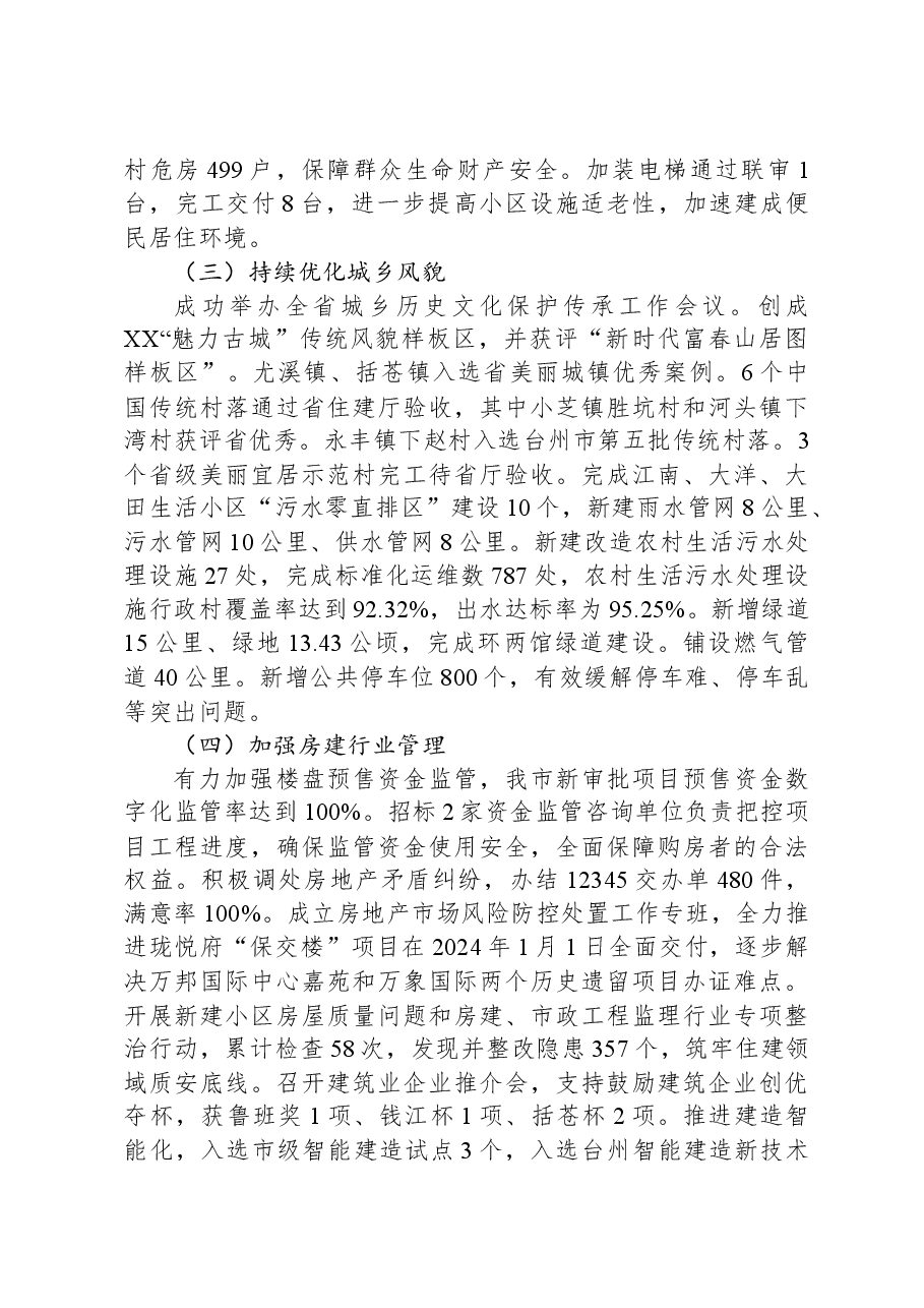 市住房和城乡建设局2023年工作总结.docx,第2页预览