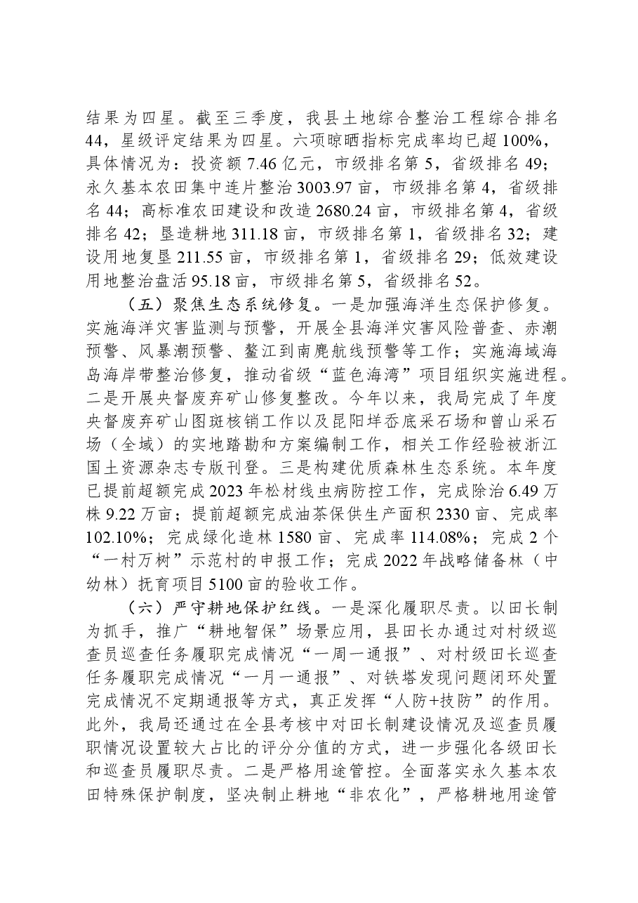 县自然资源和规划局2023年工作总结和2024年工作思路.docx,第4页预览