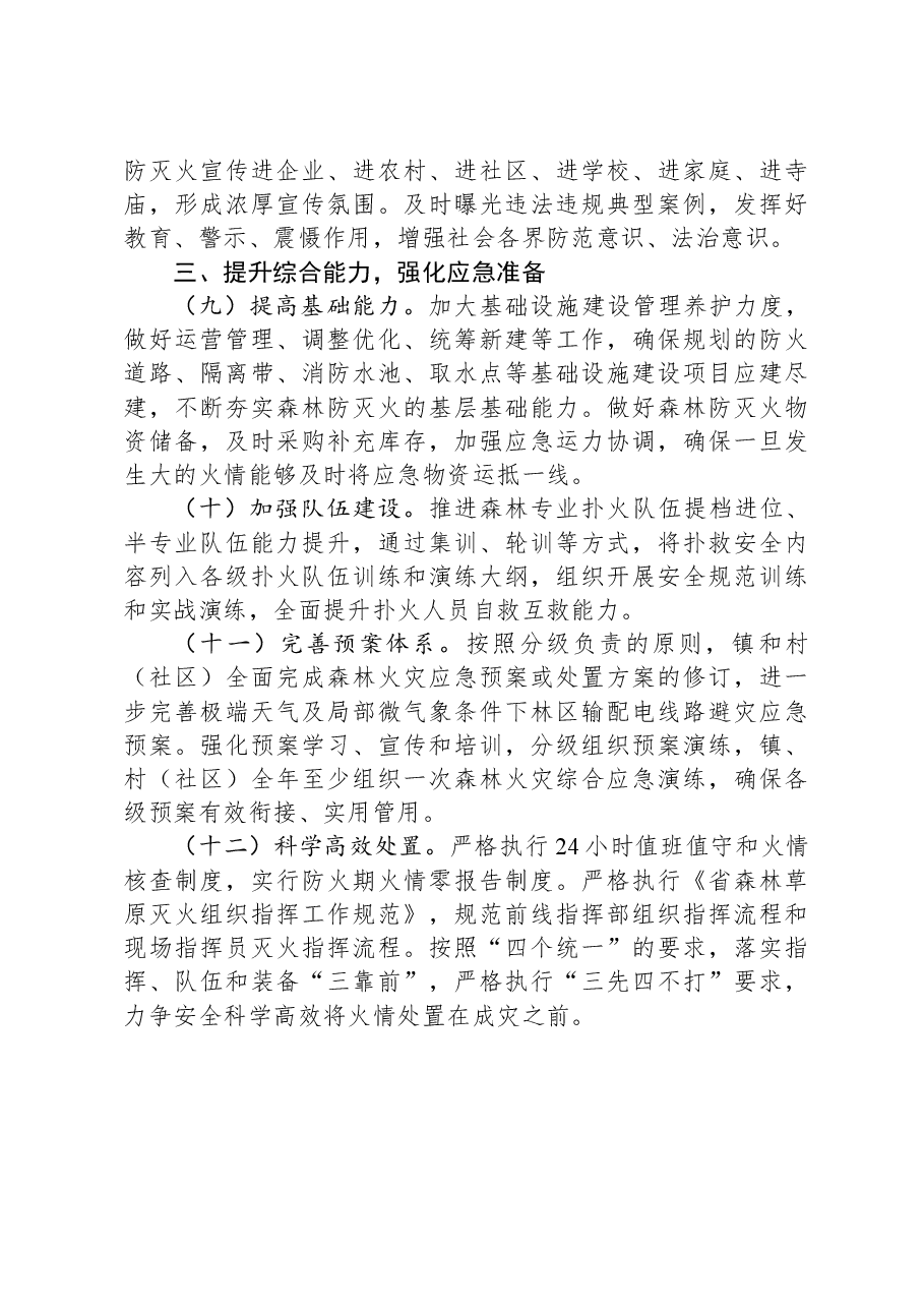 镇2024年森林防灭火工作要点.docx,第3页预览