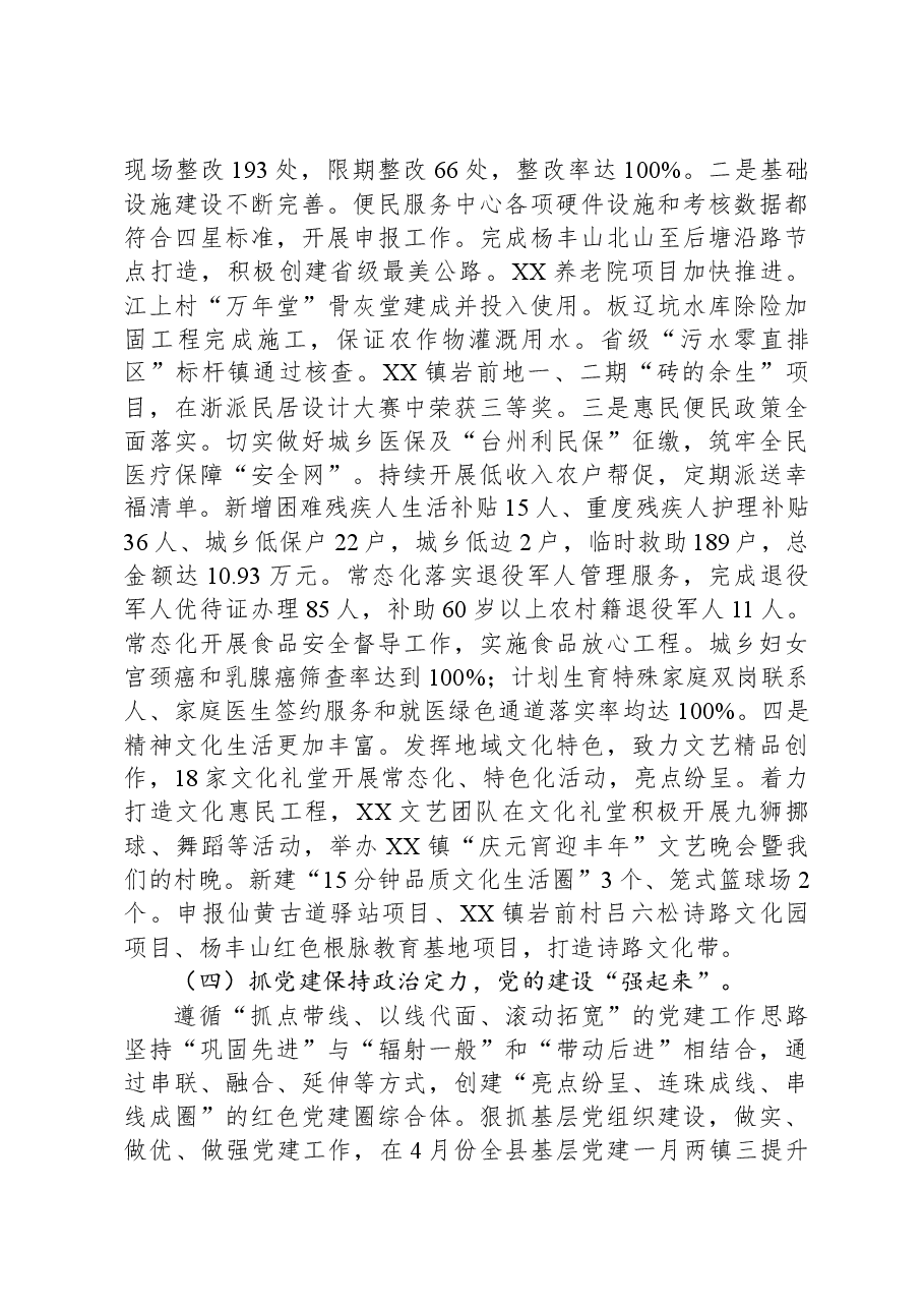 镇2023年工作总结及2024年工作思路02.docx,第4页预览