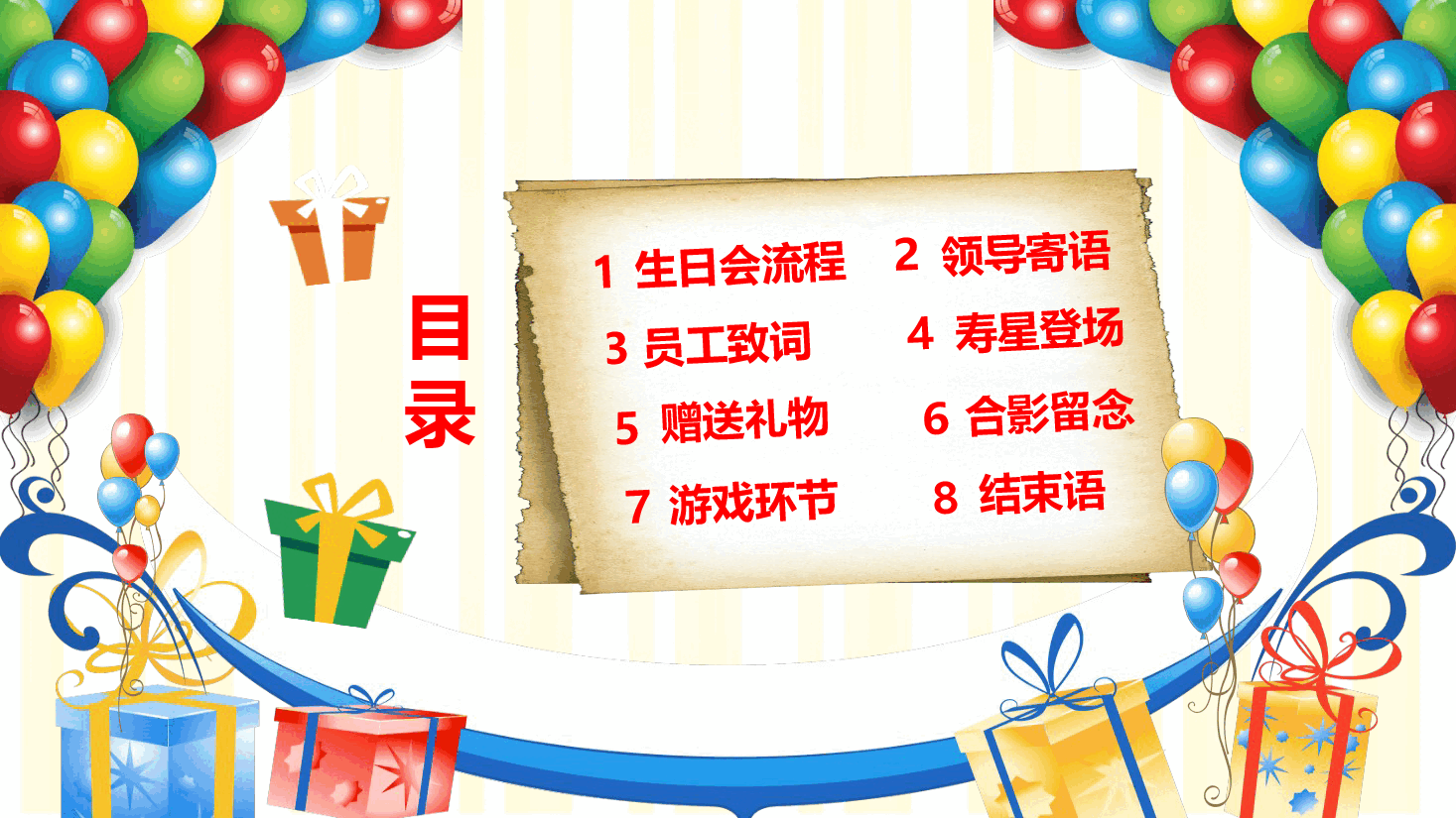 公司员工生日会全流程PPT展示.pptx,第2页预览