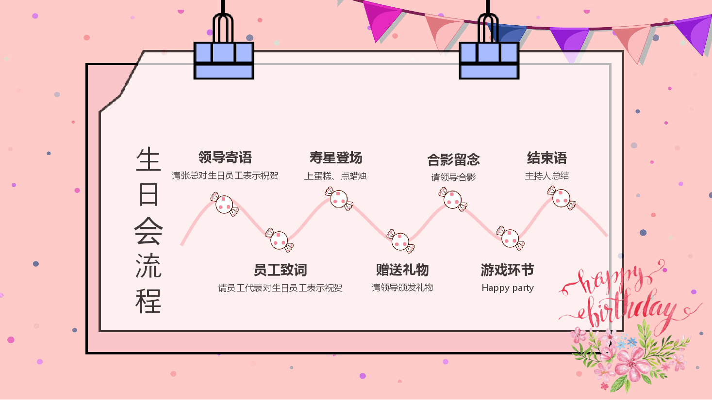 温馨粉色员工生日会主题PPT模板.pptx，第2页预览