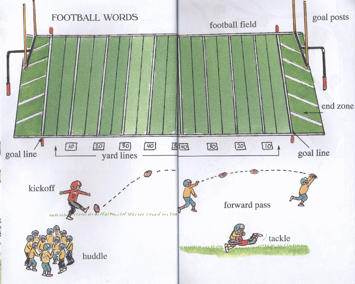 15.Kick, Pass, and Run.pdf,第4页预览