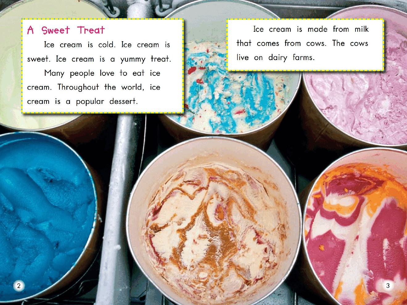 英国海尼曼G2级英语启蒙绘本91 From Milk To Ice Cream.pdf,第4页预览