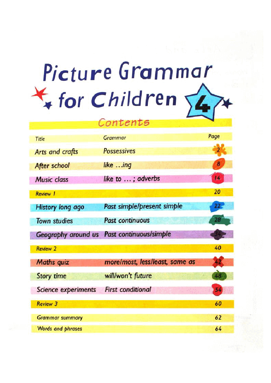 海尼曼语法书Picture_Grammar4.pdf,第3页预览