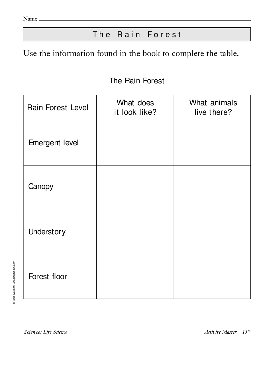 国家地理百科流利级英文绘本Fluent23 the rain forest 教学指导.pdf,第4页预览