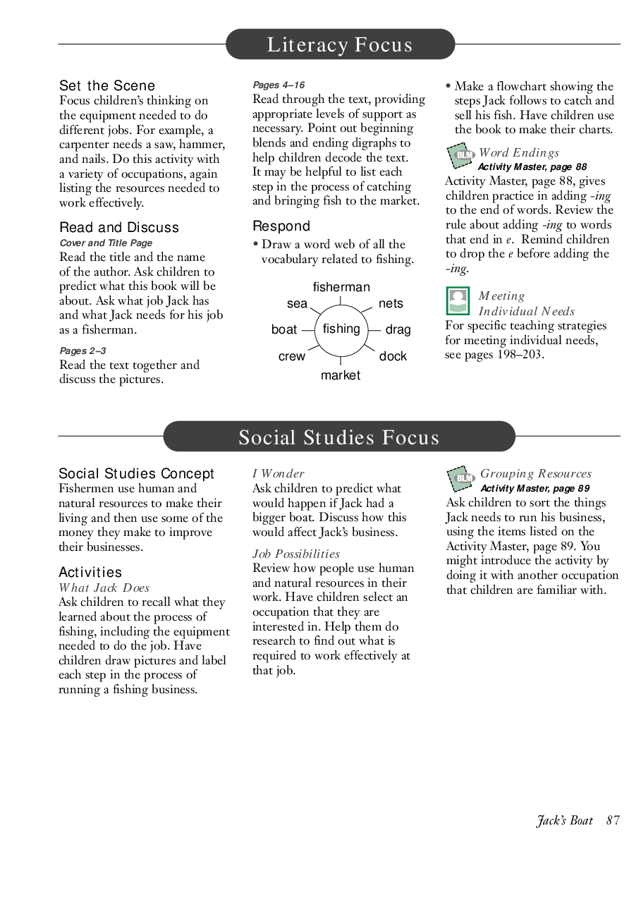 国家地理百科流利级英文绘本Fluent11 jack's boat 教学指导.pdf,第2页预览