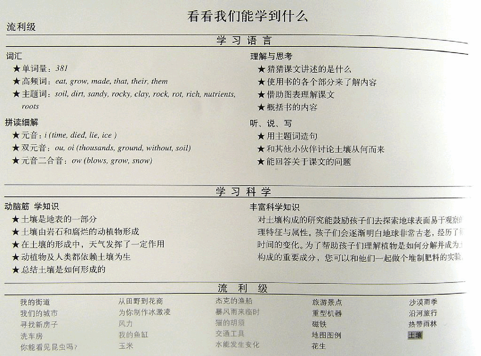 国家地理百科流利级英文绘本Fluent24 soil 课文.pdf,第2页预览