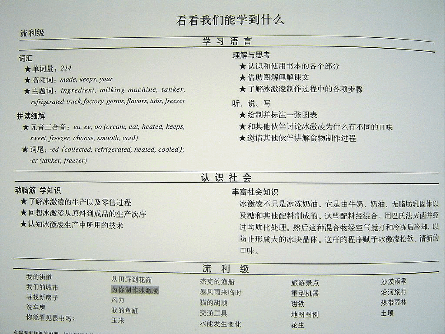 国家地理百科流利级英文绘本Fluent07 ice cream for you 课文.pdf,第2页预览
