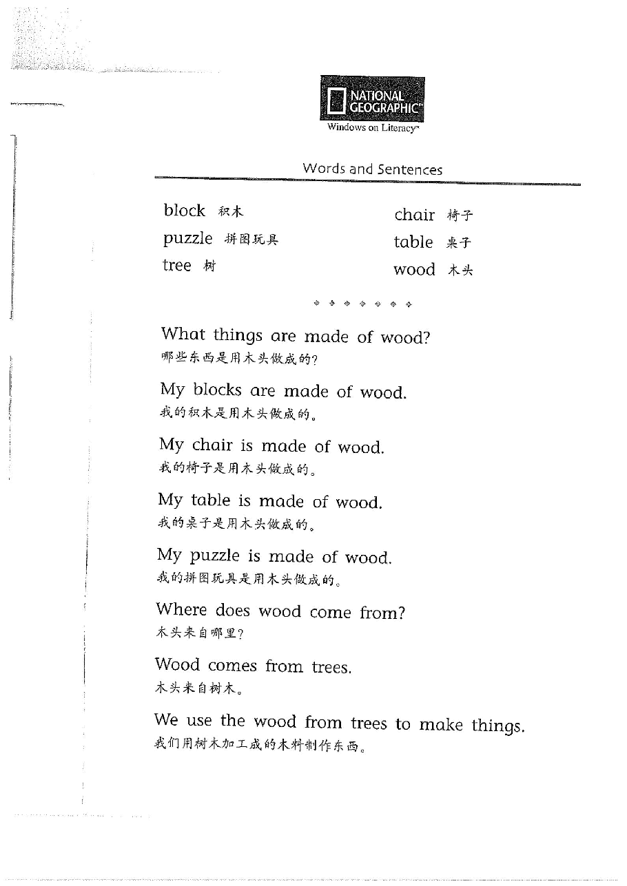 国家地理少儿百科入门级入门级24文本.pdf,第4页预览