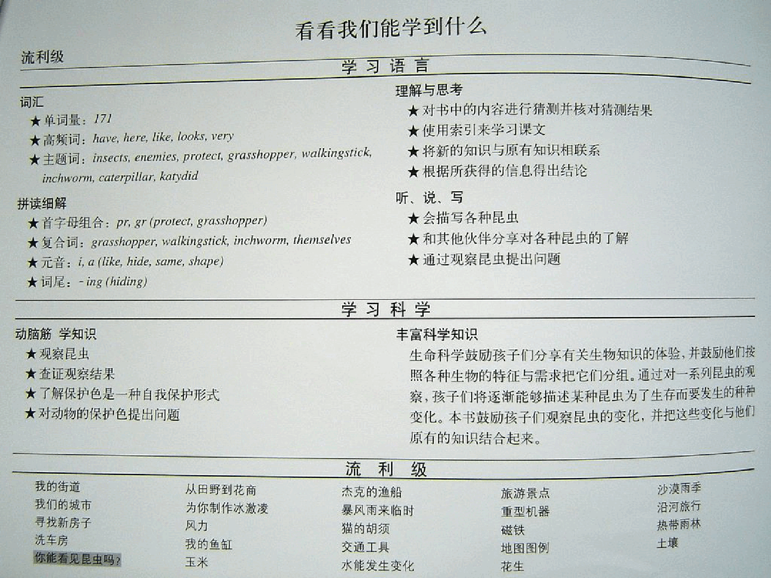 国家地理百科流利级英文绘本Fluent05 can you see an insect 课文.pdf,第2页预览