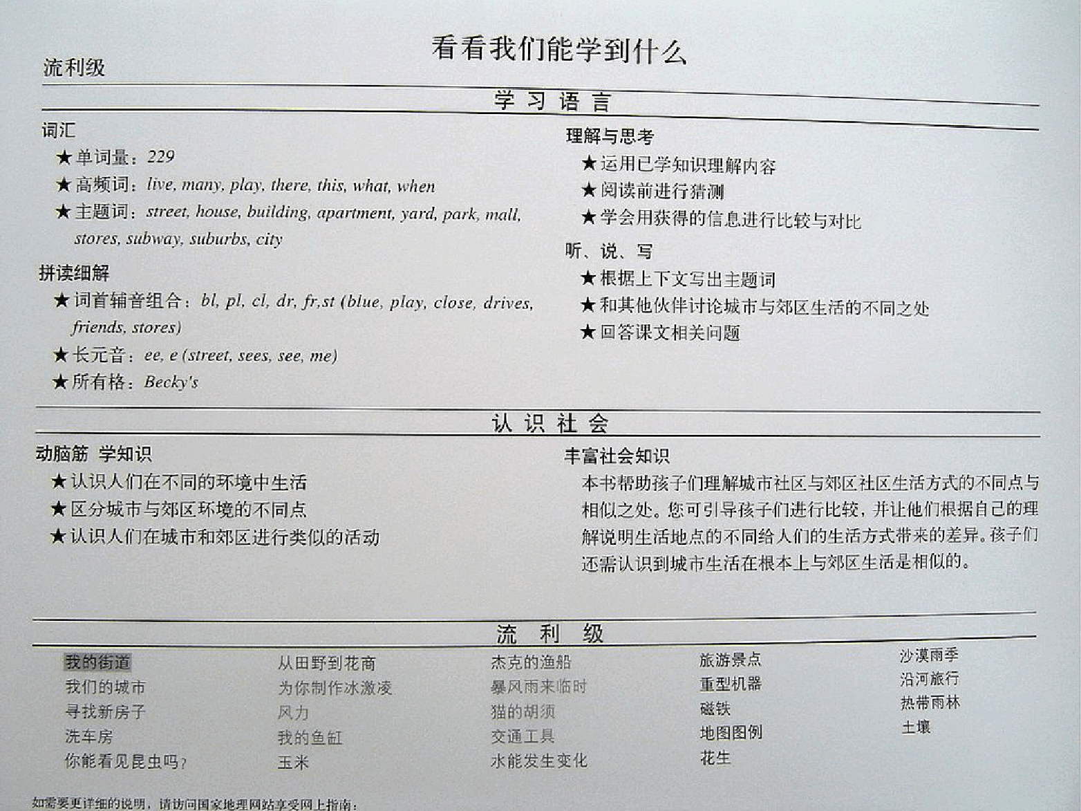 国家地理百科流利级英文绘本Fluent01 this is my street 课文.pdf,第2页预览