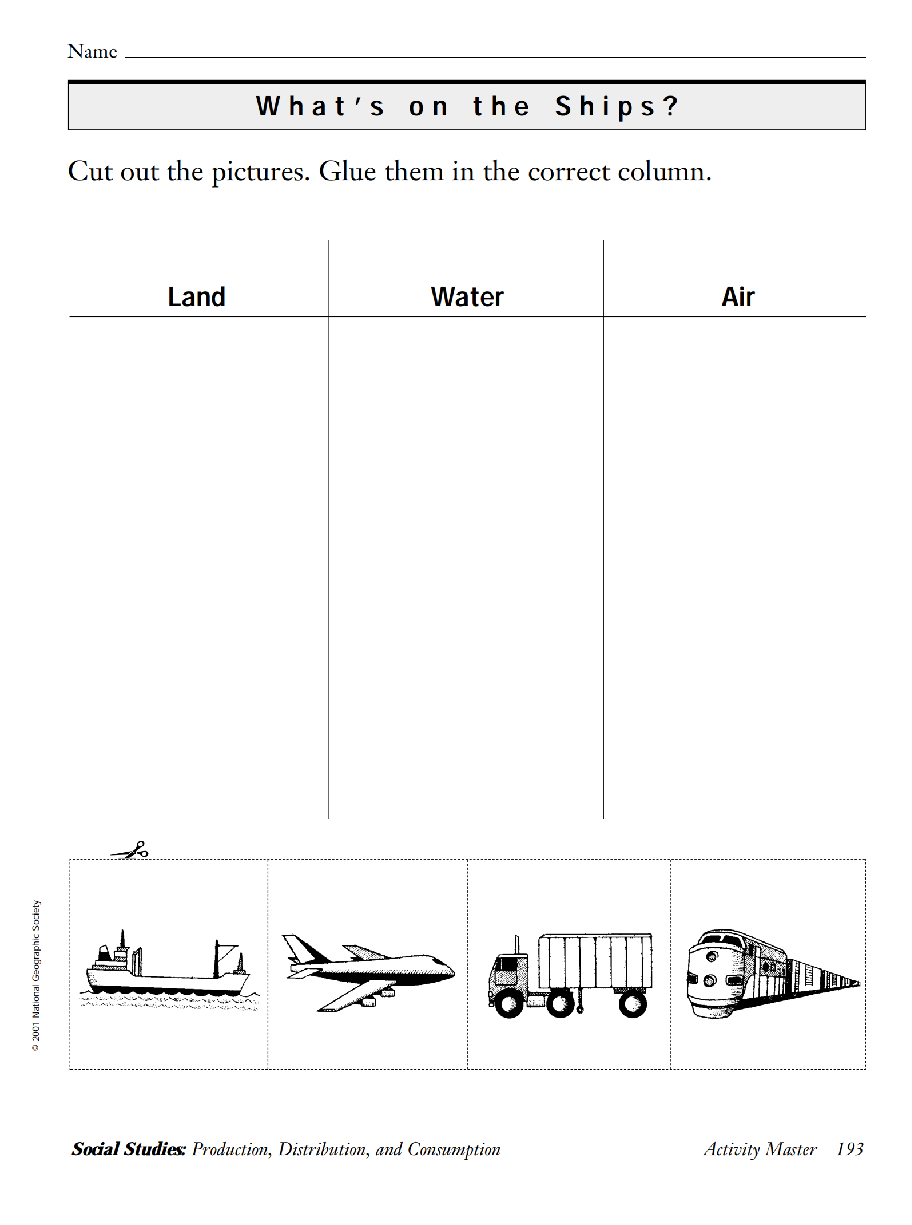 国家地理少儿百科提高级Early21 What's on the Ships 教学指导.pdf,第4页预览