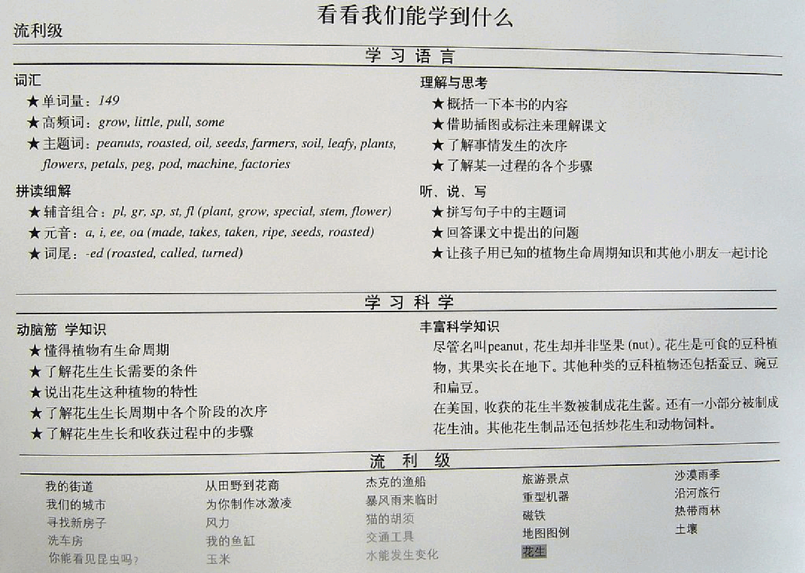 国家地理百科流利级英文绘本Fluent20 peanuts 课文.pdf,第2页预览
