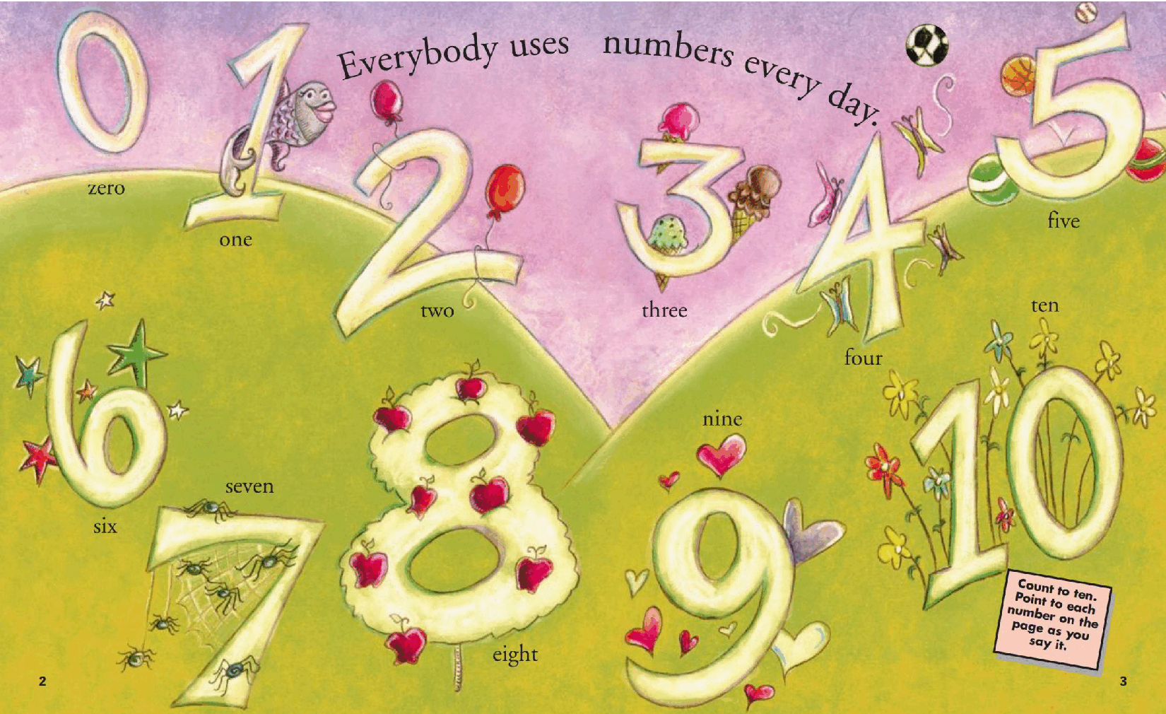 Britannica Discovery Library 010 Numbers.pdf,第4页预览
